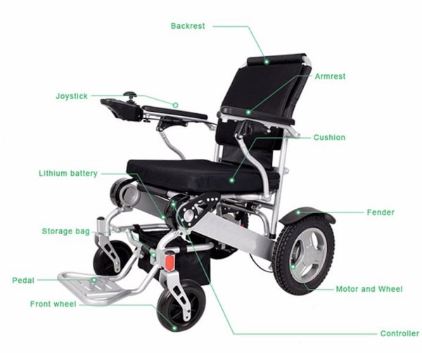 Air-Hawk-Lightweight-Foldable-Electric-Wheelchair-Heavy-Duty-Compact-Motorised-Wheelchair-8.jpg Air-Hawk-Lightweight-Foldable-Electric-Wheelchair-Heavy-Duty-Compact-Motorised-Wheelchair-8.jpg